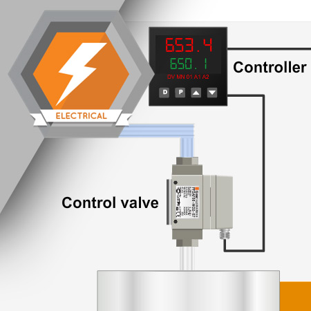 ELE-2016 Industrial Process Sensors