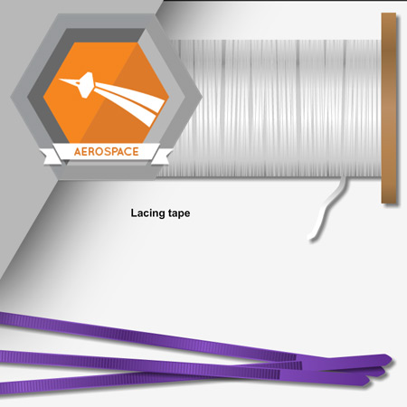 AER-2013 Tying Wire Bundles