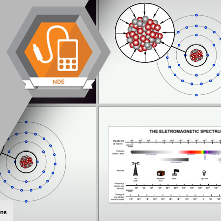 NDE-3017 Electricity and Magnetism