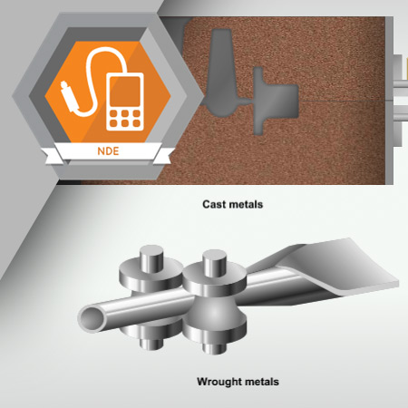 NDE-3019 Cast Ferromagnetic Metals