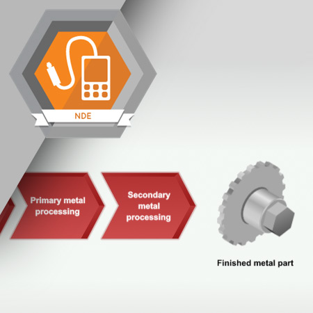 NDE-3021 Secondary Metal Processing