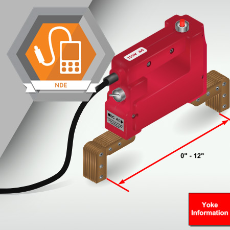 NDE-3034 Sample Examination #3
