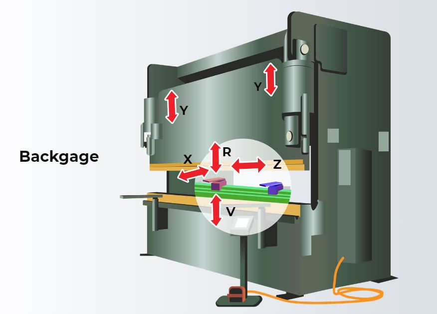 PMA-3003 Press Brake Axes