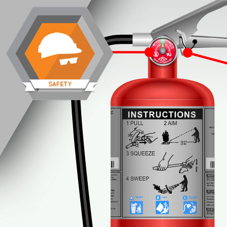 SAF-1023 Fire Extinguishers