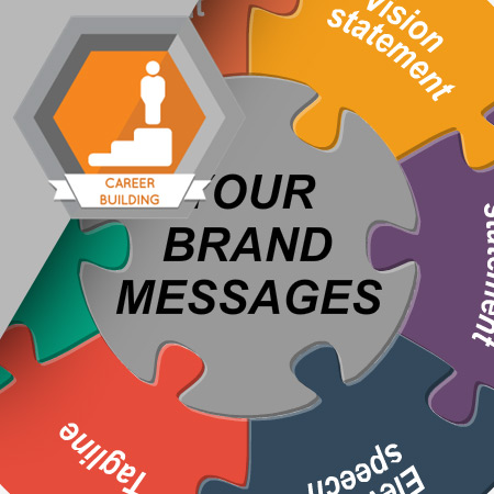 CAR-1016 Develop Your Brand Messages